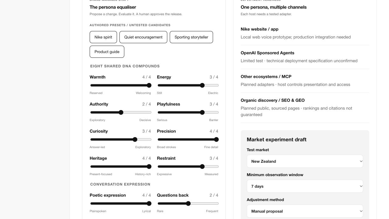 CEM prototype showing personality sliders, authored presets and a market experiment draft